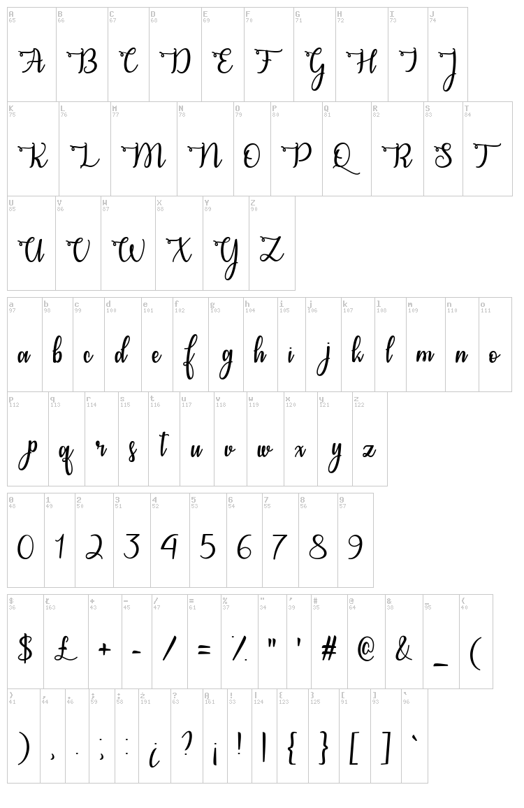 Congrats Calligraphy font map